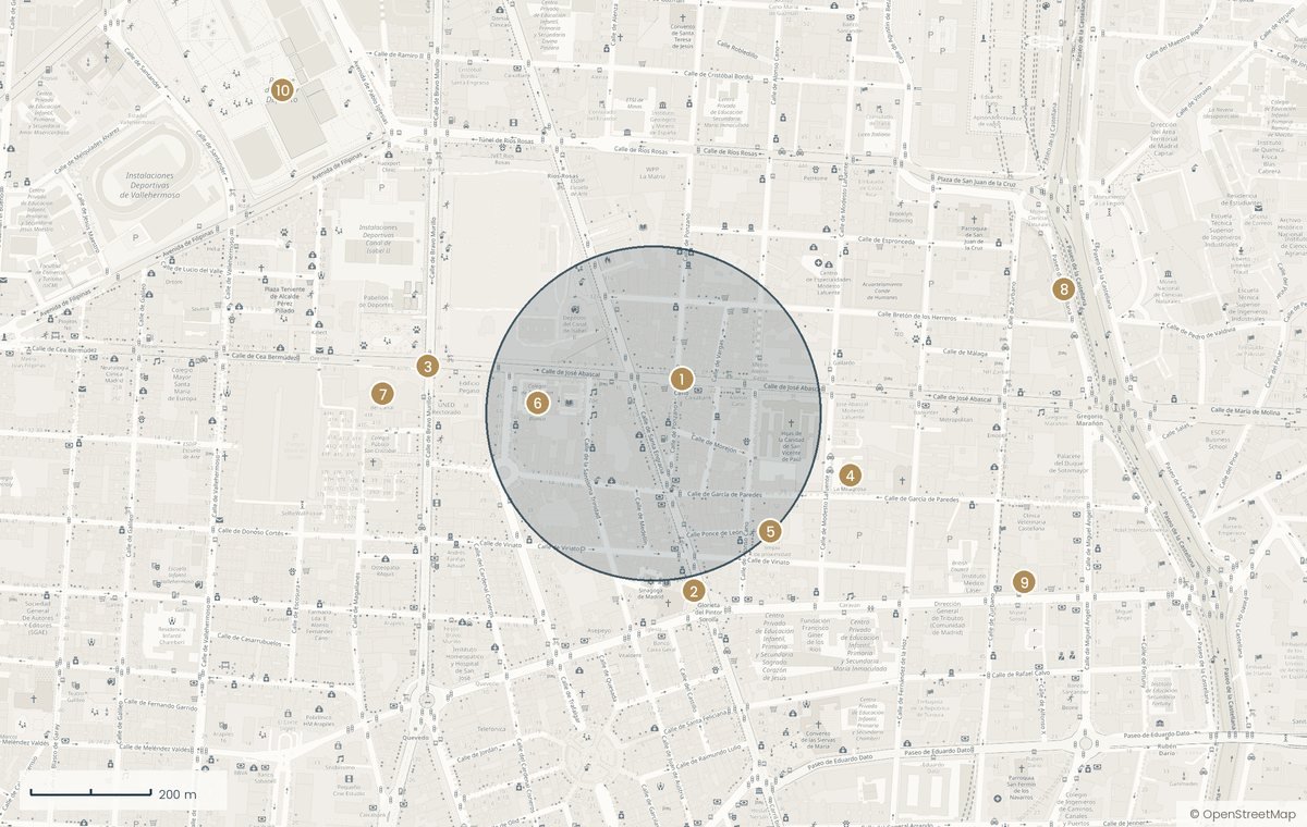 Mapa de la zona de Un sexto con la ciudad delante con los puntos cercanos numerados